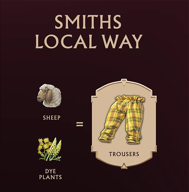 Trousers - Hosen Trousers - Hosen