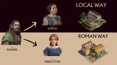Klicken für Vollbild! Roman vs Celtic Popu
