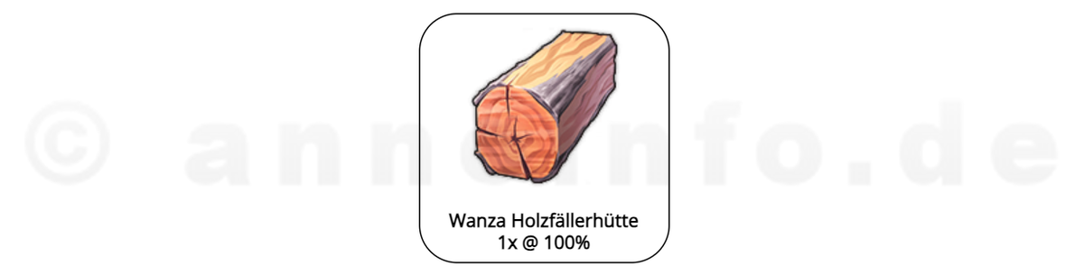 PK Wanza Holz